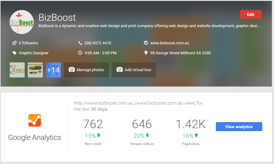BizBoost Google Business Page
