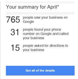 Miegel Engineering - Google Business Page Performance Review